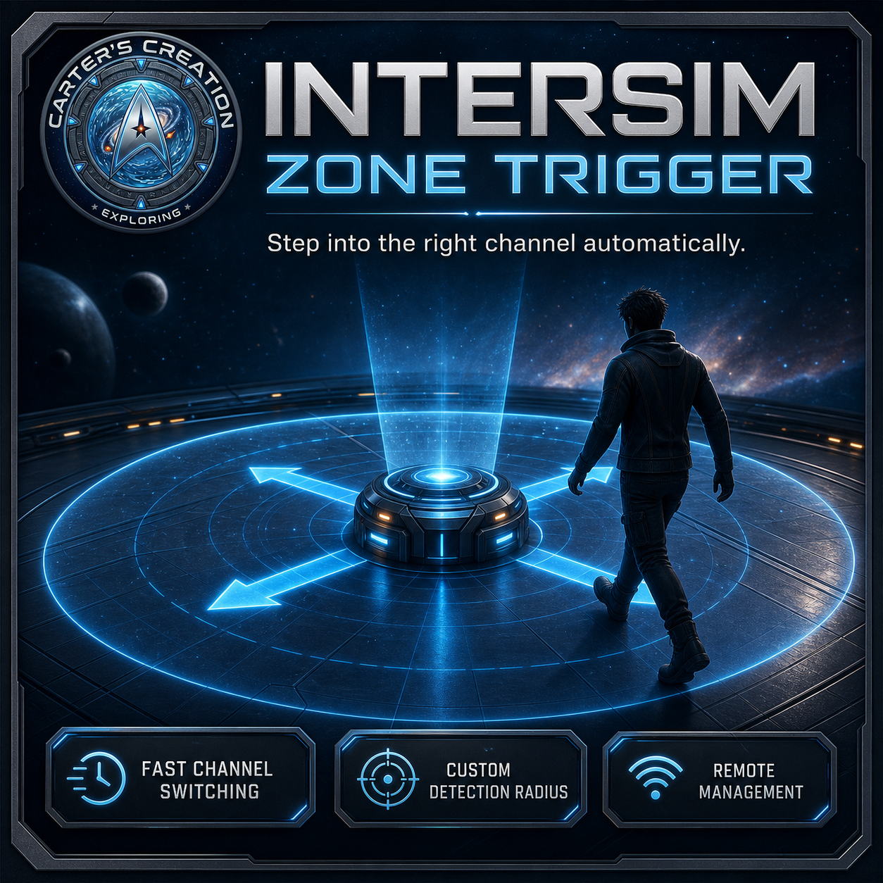 Intersim Zone Trigger